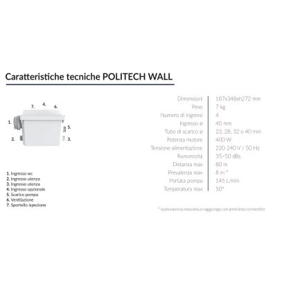 Trituratore WC Politech Wall