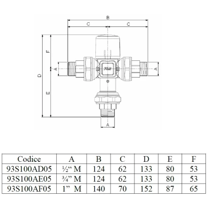 %product-name%%separator%%brand%%separator%%shop-name%