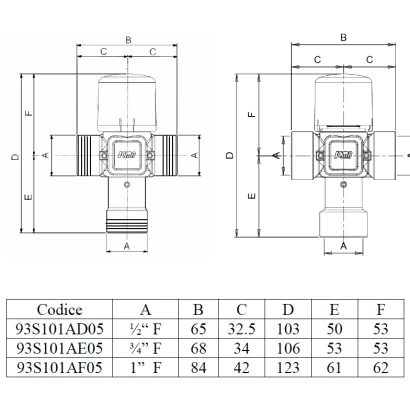 %product-name%%separator%%brand%%separator%%shop-name%