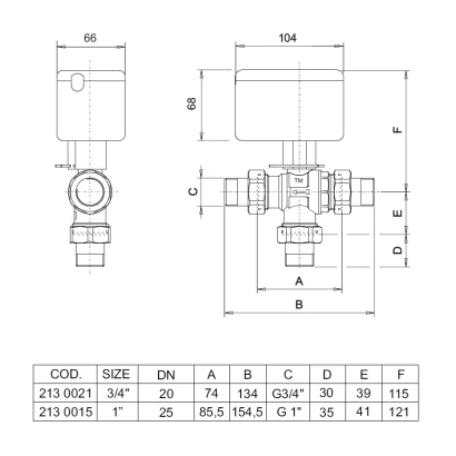 %product-name%%separator%%brand%%separator%%shop-name%