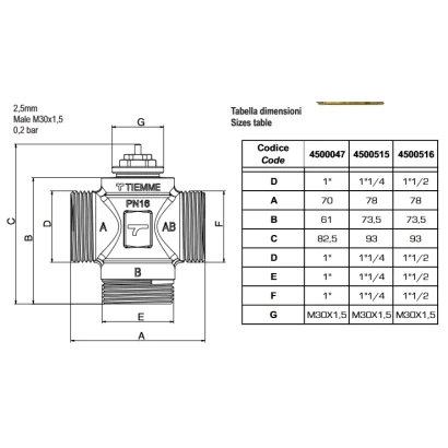 %product-name%%separator%%brand%%separator%%shop-name%