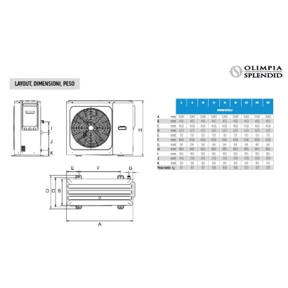 %product-name%%separator%%brand%%separator%%shop-name%