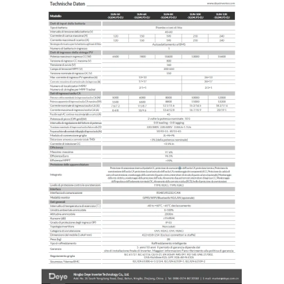 Inverter ibrido fotovoltaico Deye Trifase da 10KW codice prodotto SUN-10K-SG04LP3-EU