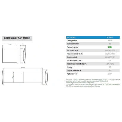 Sitali SF 150 S1 Unità di Ventilazione Meccanica Controllata decentralizzata a singolo flusso alternato con recupero di calore